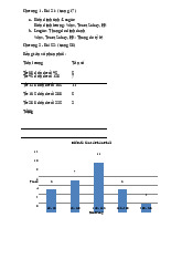Phân Tích Tài Chính Đội Bóng môn Thống kê trong kinh tế và kinh doanh | Trường Đại học Kinh Tế Quốc Dân