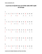 8 Cách Quạt Chả Điệu Ballad Thông Dụng Nhất Dành Cho Guitar