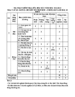 Bộ đề thi giữa học kì 1 môn Vật lý 10 năm học 2023 - 2024 sách Kết nối tri thức