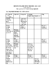 Đề thi học kỳ 2 môn Giáo dục công dân lớp 6 năm học 2018 - 2019 - Đề số 2