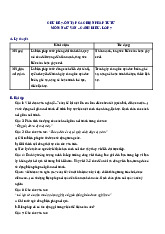 Chủ đề 7. Ôn tập các biện pháp tu từ CD - Văn 7