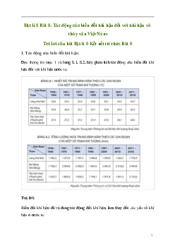 Giải Địa lí 8 Bài 8: Tác động của biến đổi khí hậu đối với khí hậu và thủy văn Việt Nam | Kết nối tri thức