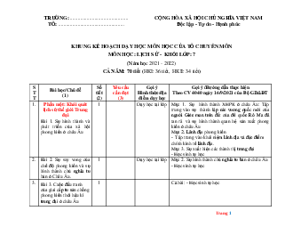Kế hoạch dạy học Lịch Sử lớp 7, 8, 9 theo CV 4040