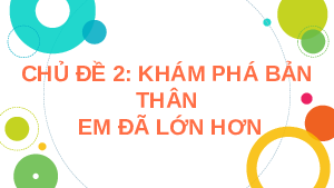 Giáo án điện tử Hoạt động trải nghiệm 6 Chủ đề 2 Kết nối tri thức: Khám phá bản thân
