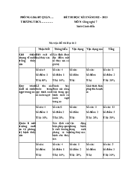 Đề thi học kì 2 môn Công nghệ 7 năm 2022 - 2023 sách Cánh diều - Đề 2