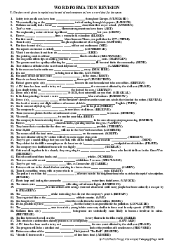 Word Formation Revision dành cho học sinh giỏi