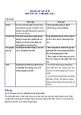 Chủ đề 6. Ôn tập về từ CD - Văn 7