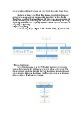 CÂU HỎI TỰ LUẬN VỀ BỘ MÁY NHÀ NƯỚC DƯỚI TRIỀU VUA LÊ THÁNH TÔNG