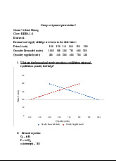 Group Assignment Presentation 2: Demand & Supply Analysis | Microeconomics | Trường Đại học Quốc tế, Đại học Quốc gia Thành phố Hồ Chí Minh
