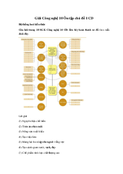 Giải Công nghệ 10 Ôn tập chủ đề 1 CD