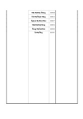 Câu hỏi trắc nghiệm ôn tập môn Tiếng Anh  | Học viện Nông nghiệp Việt Nam