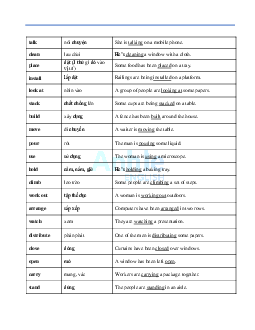 Tổng hợp từ vựng Toeic part 1