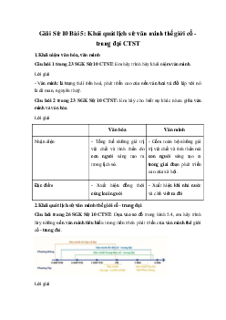Giải Sử 10 Bài 5: Khái quát lịch sử văn minh thế giới cổ - trung đại CTST