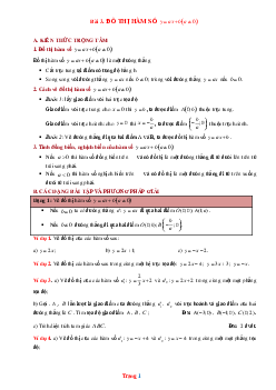 Phương pháp giải toán 9 đồ thị hàm số y= ax+b (có đáp án và lời giải chi tiết)