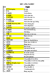 Từ vựng dịch nói môn Tiếng Trung | Đại Học Hà Nội