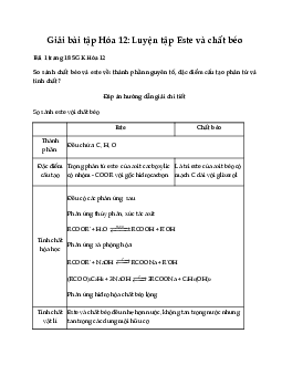 Giải Hóa 12 bài 4: Luyện tập Este và chất béo