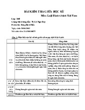 Bài kiểm tra giữa học kỳ môn Luật hành chính | Trường đại học Mở Hà Nội