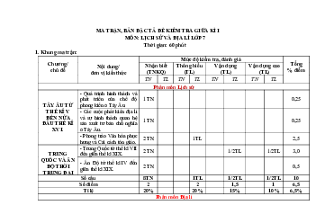 Đề thi giữa học kì 1 môn Lịch sử - Địa lí 7 năm 2023 - 2024 sách Cánh diều - Đề 2