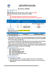 Đề cương chi tiết - Môn Quản trị Nhân lược| Đại học Kinh Tế Quốc Dân