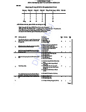 Đề cương ôn thi 600 câu trắc nghiệm Kinh tế vi mô - DHTM_TMU