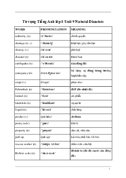 Giải Tiếng Anh 8 Unit 9: Từ vựng | Kết nối tri thức
