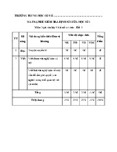 Đề thi giữa học kỳ 1 môn Ngữ Văn lớp 9 năm học 2024 - 2025 | Bộ sách Kết nối tri thức