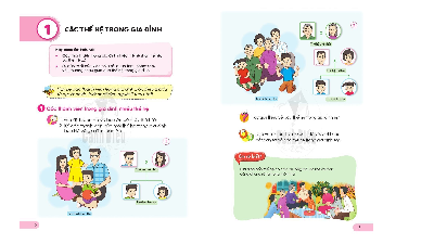 Giáo án điện tử Tự nhiên và xã hội 2 Bài 1 Cánh diều: Các thế hệ trong gia đình