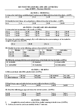 Đề thi chọn học sinh giỏi cấp tỉnh năm học 2016-2017 môn Tiếng Anh 10 trường THPT Ngọc Tảo -Hà Nội (có đáp án)