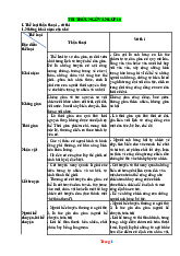 Tổng Hợp Tri Thức Ngữ Văn 10 Ba Bộ Sách