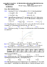 Đề minh họa thi HSG tỉnh môn Toán THPT năm 2024 sở GD&ĐT Quảng Ninh