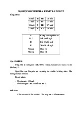 Mẹo học 600 Câu hỏi Lý thuyết lái xe ô tô - Tài liệu tổng hợp
