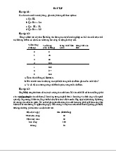 Bài tập chương 5 và 6: Năng suất và Chi phí sản xuất môn Kinh tế vi mô | Trường Đại học Kinh Tế Quốc Dân