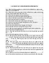 Câu hỏi ôn tập thi Môn Kinh tế chính trị Mác-Lenin | Đại học Bách Khoa Hà Nội
