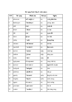 Tiếng Anh 8 Unit 3: Từ vựng | Friends Plus