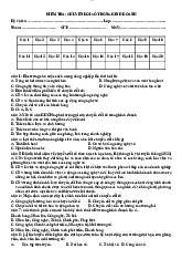 Bài Kiểm Tra Giữa Kỳ Chuyển Đổi Số Trong Kinh Doanh | Đại học Thương Mại
