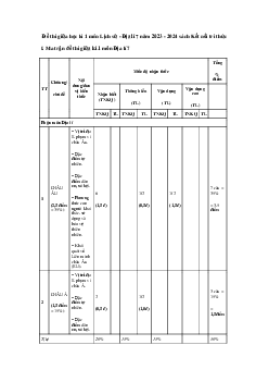 Đề thi giữa học kì 1 môn Lịch sử - Địa lí 7 năm 2023 - 2024 sách KNTT - Đề 3