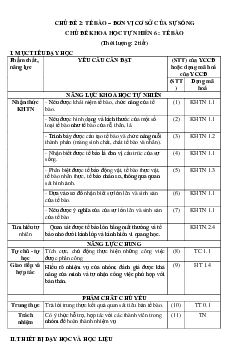 Giáo án Khoa học tự nhiên 6 sách Cánh diều Phần sinh học Chủ đề 2