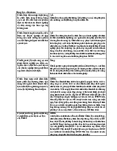 Câu hỏi Đúng/Sai và Giải thích Môn Quản trị chiến lược | Đại học Kinh Tế Quốc Dân