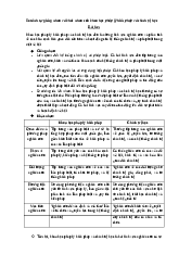 Chính trị học và so sánh với Triết học  - Triết học Mác - Lênin (PHI2) | Trường Đại học Kinh tế, Đại học Quốc gia Hà Nội