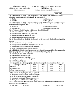 Đề thi học kì 2 lớp 12 môn Địa Lý trường THPT Phan Ngọc Hiển, Cà Mau năm học 2020 - 2021