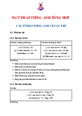 Tổng hợp Ngữ Pháp Tiếng Anh - Tài Liệu Học Tập