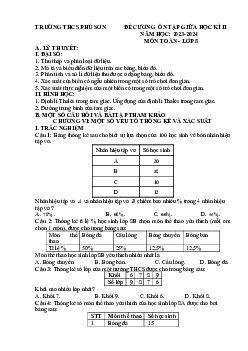 Đề cương giữa kì 2 Toán 8 năm 2023 – 2024 trường THCS Phú Sơn – Đồng Nai