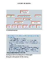 Chương 6: Cấu trúc Thị Trường và Cạnh Tranh Hoàn Hảo môn Kinh tế vi mô | Trường Đại học Kinh Tế Quốc Dân