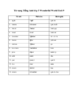 Từ vựng Tiếng Anh lớp 3 Wonderful World Unit 9 My Favourite Food