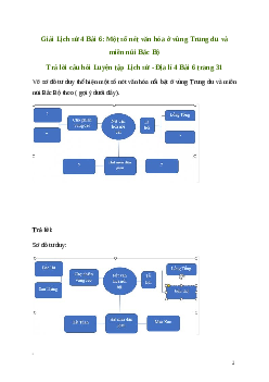 Giải Lịch sử Địa lí lớp 4 Bài 6: Một số nét văn hóa ở vùng Trung du và miền núi Bắc Bộ | Kết nối tri thức