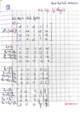 Bài tập về ma trận và định thức | Môn Hình học và Đại số tuyến tính - Đại học Cần Thơ