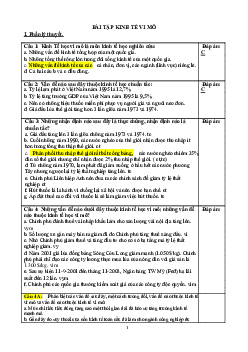 Bài tập trắc nghiệm  | Kinh Tế học đại cương | Đại học Khoa học Xã hội và Nhân văn, Đại học Quốc gia Thành phố HCM