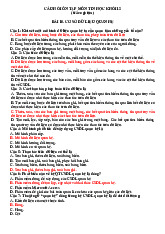 Câu Hỏi Ôn Tập Trắc Nghiệm Tin Học 12 - Tin Học 12