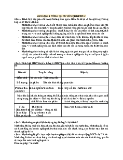 Bộ câu hỏi trắc nghiệm ôn tập các chương Nguyên lý Marketing