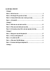 Lỗ Hổng Bảo Mật và Mã Độc trong Raspberry Pi: Nghiên Cứu và Phân Tích | Iot và ứng dụng | Học viện Công nghệ Bưu chính Viễn thông